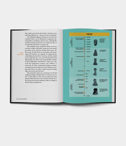 An open book shows two pages: the left has text, while the right, inspired by Best Made Co.’s Buchanan-Smith’s Axe Handbook (signed), displays a blue background with a vertical timeline of sculptures and their historical dates.