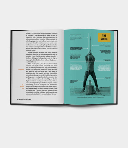 An open book shows two pages: the left with text, the right with a man swinging a sledgehammer, diagrams, and text explaining The Swing, styled like Best Made Co.’s Buchanan-Smith’s Axe Handbook (signed), against a turquoise background.
