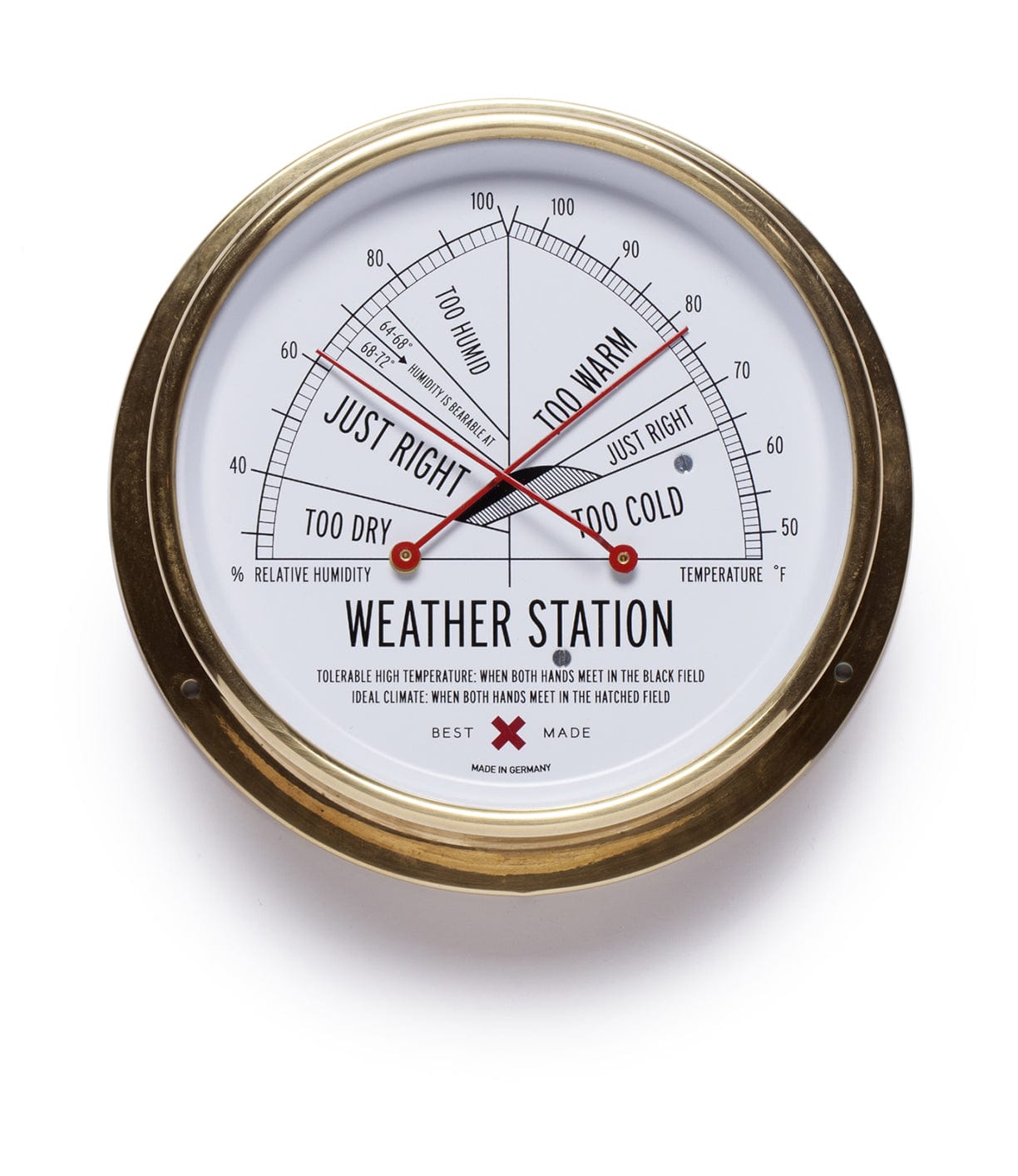 Weather Station Home Best Made Company Archive